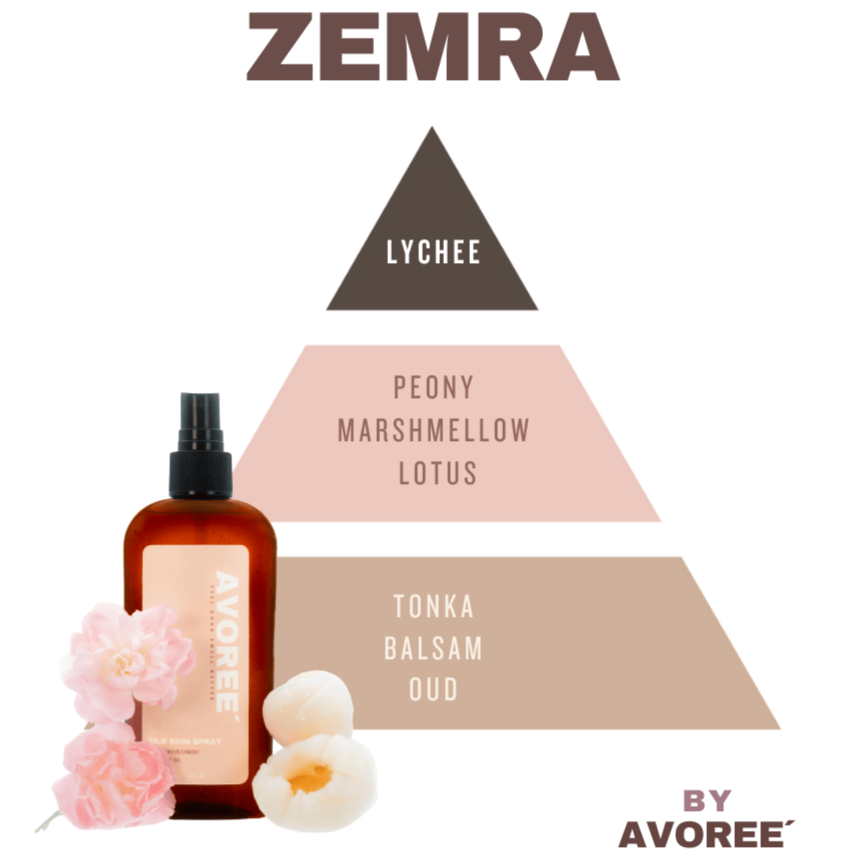 Zemra | Lychee + Marshmallow